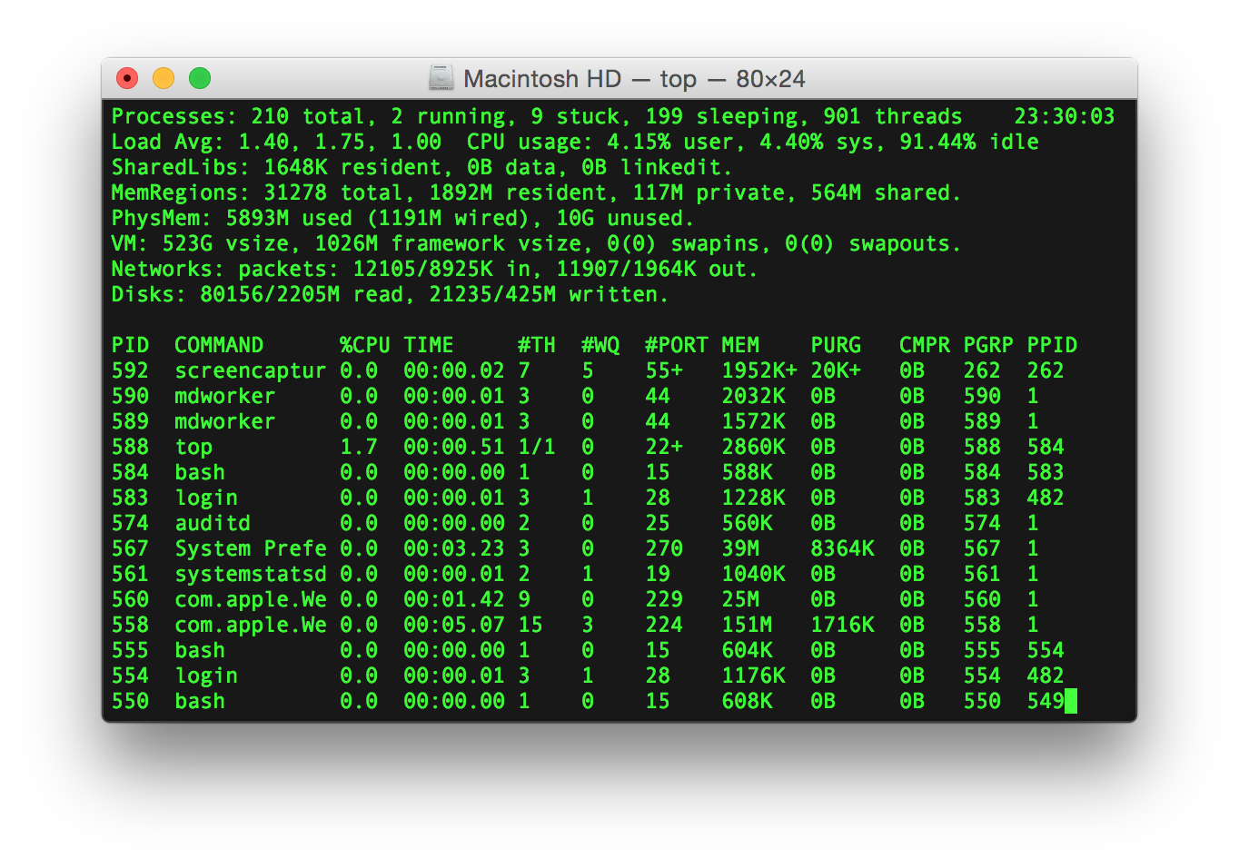 Mac OS Terminal