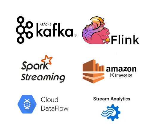 Big Data For Data Science